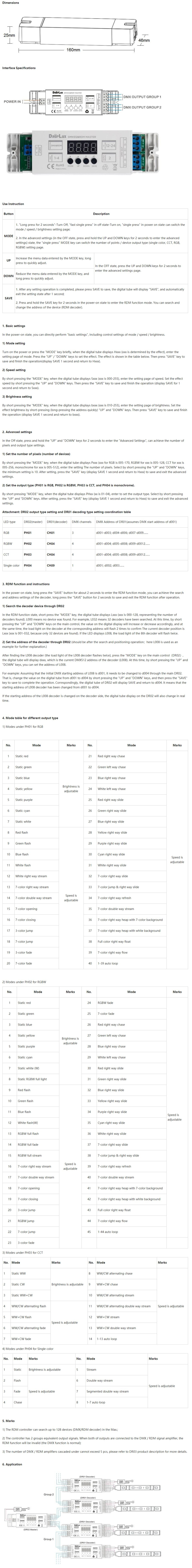 DMX512 RDM Master Controller