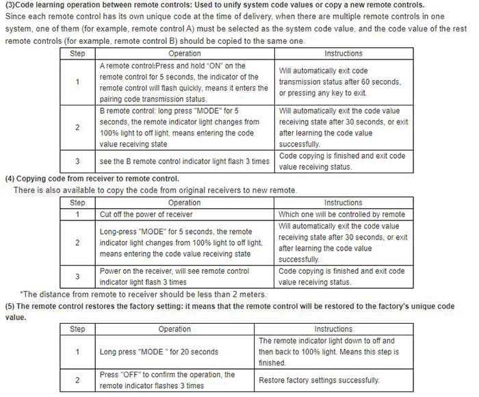Touch Wall Panel Control Pair Code