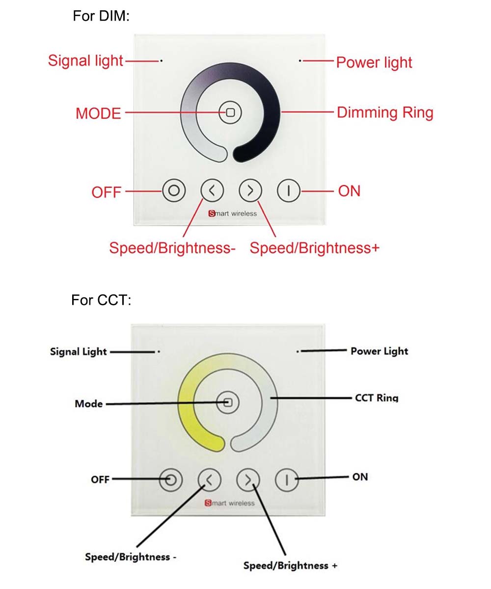 2.4GHz LED Wall Panel