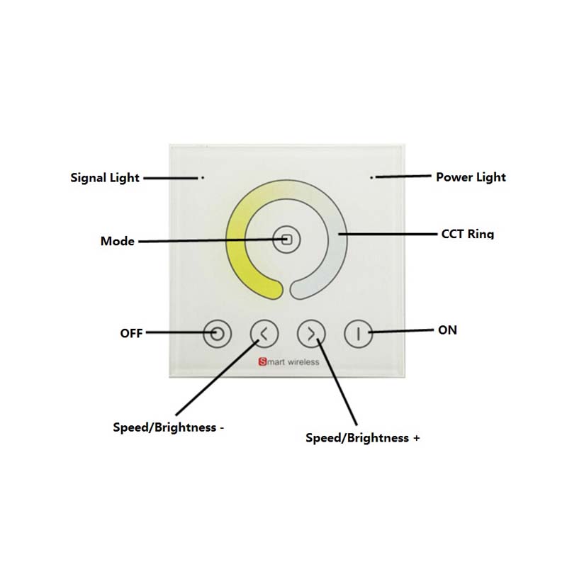 2.4G CCT Wall Panel LED Controller