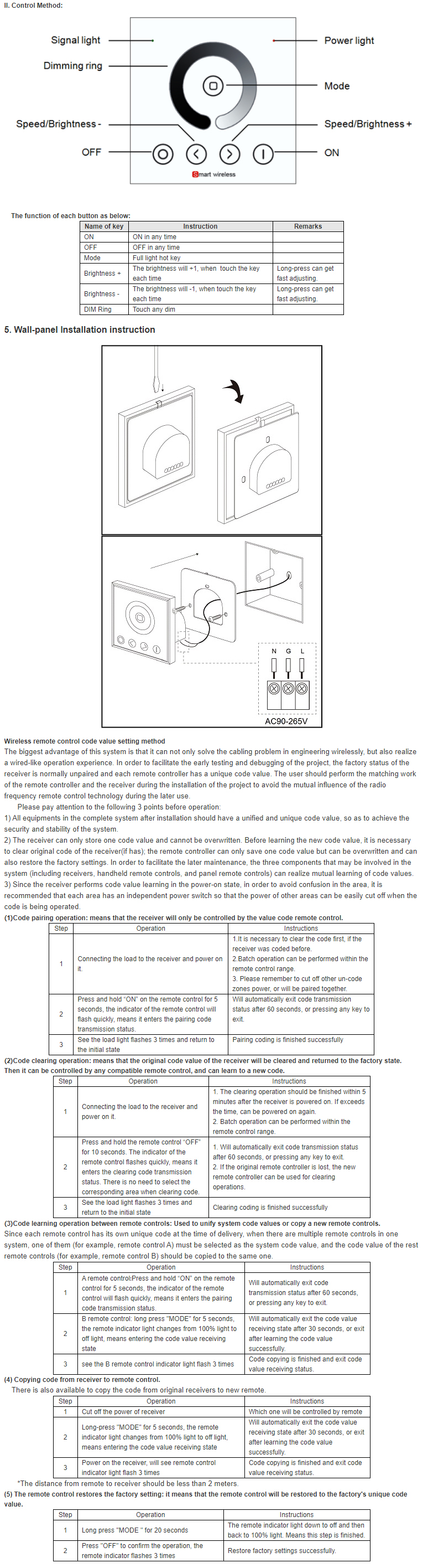 RF Smart LED Remote Control
