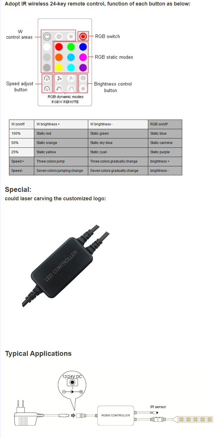 RGBW LED Light Controller