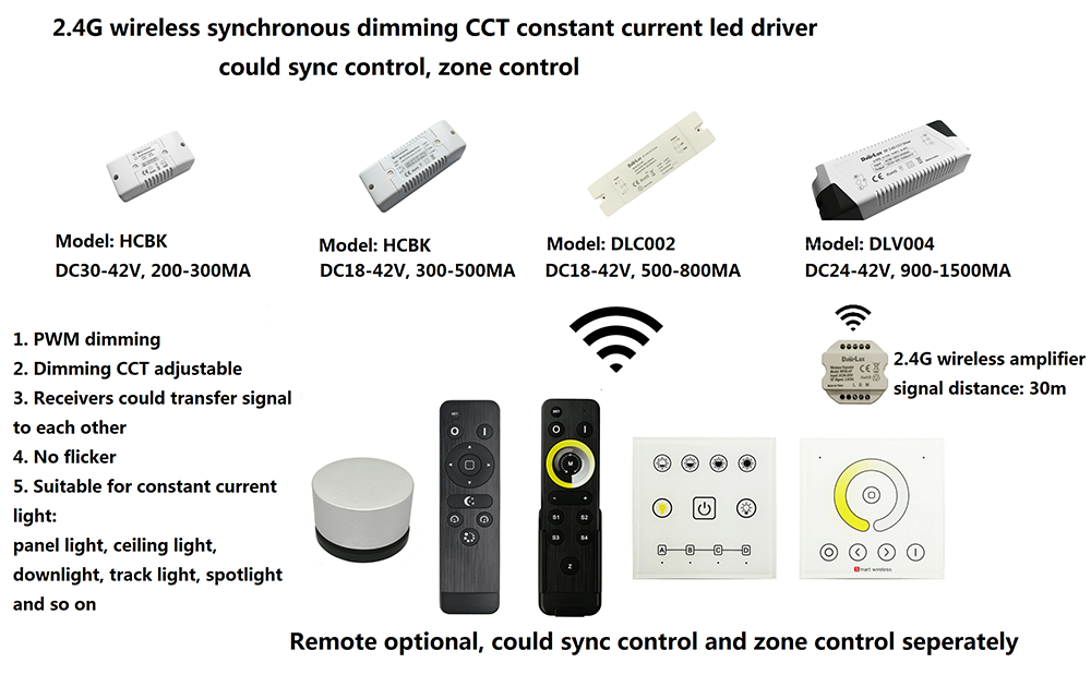 RF 2.4GHz LED Remote