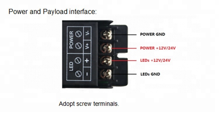 PWM Dimming Controller