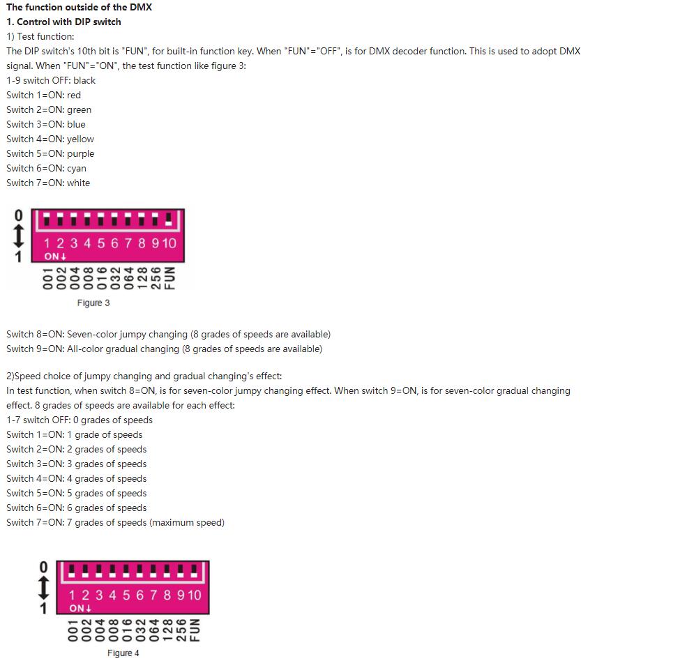 DMX 512 Decoder Application