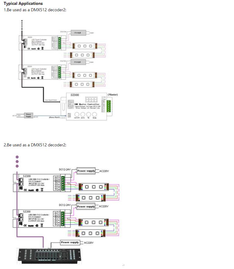 RF DMX512 Decoder Installation