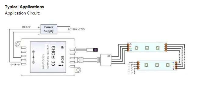 LED Strip Controller Application