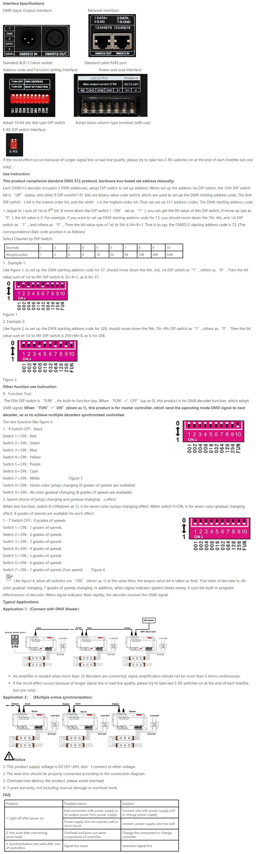 DMX Decoder For LED Strips