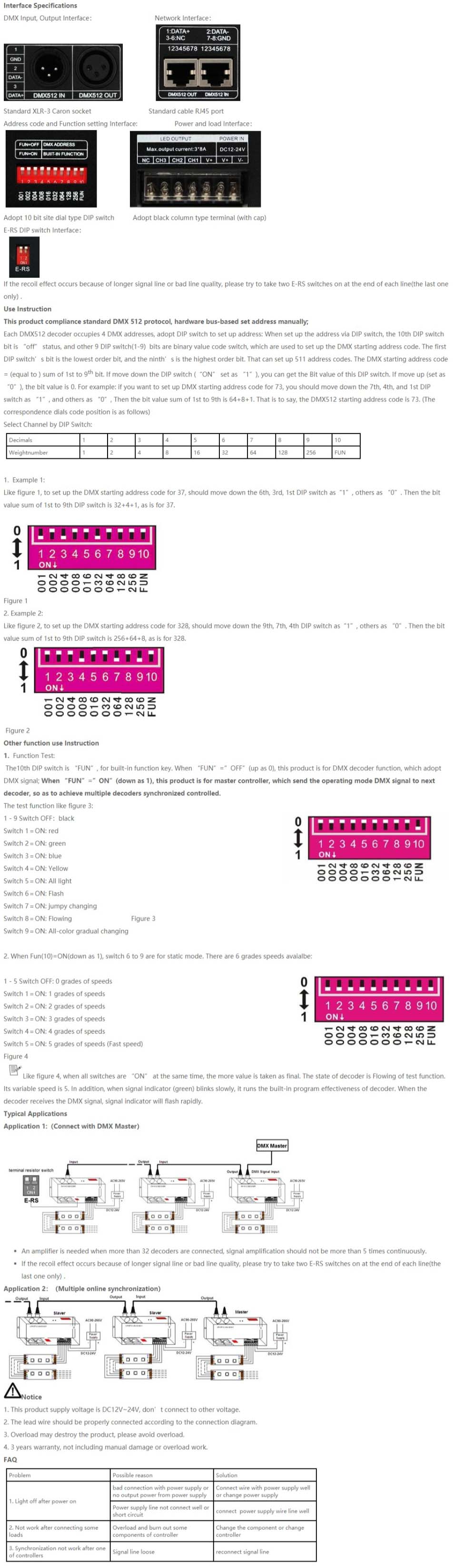 Easy DMX512 Decoder