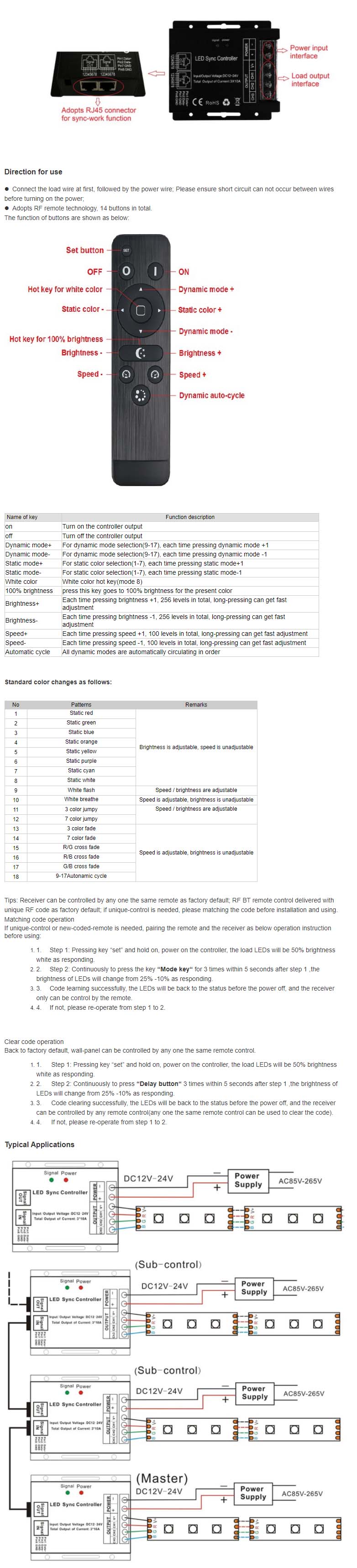 720W RGB LED Controller SZ600