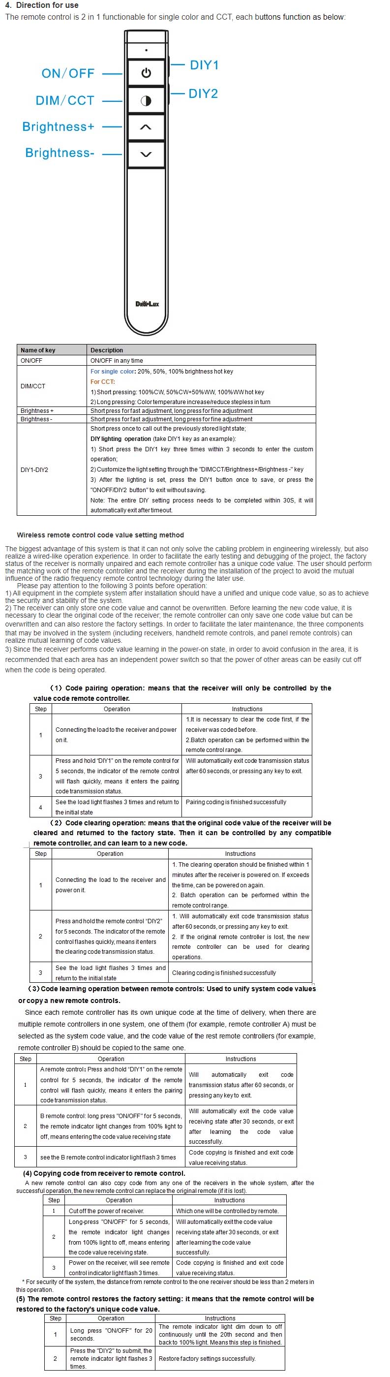 LED Light Dimmer Remote