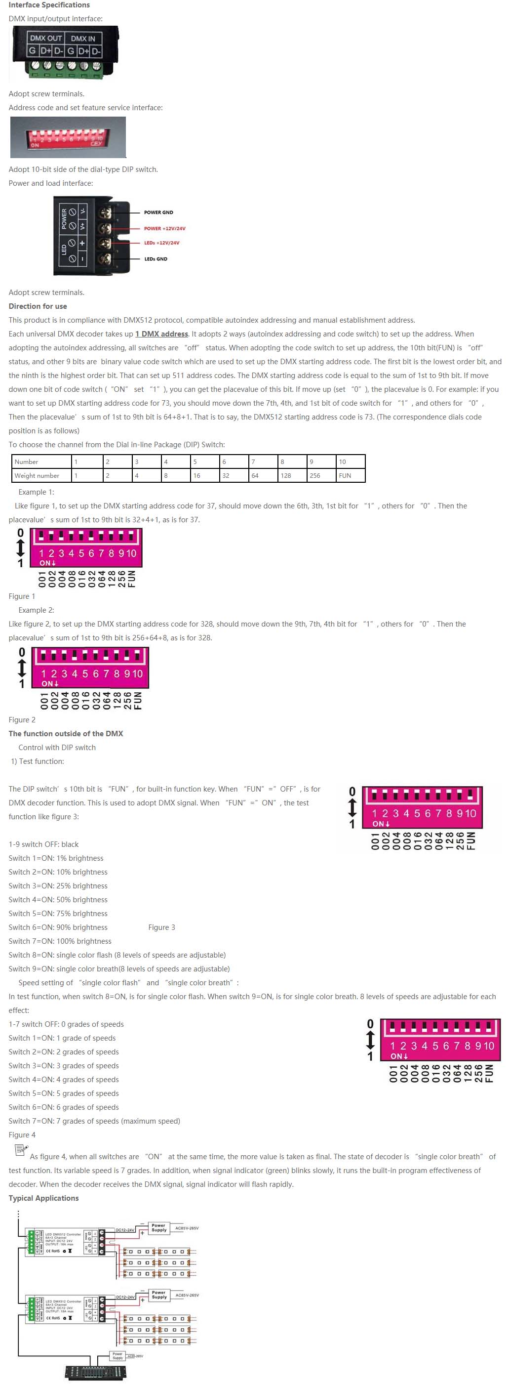 LED DMX Decoder