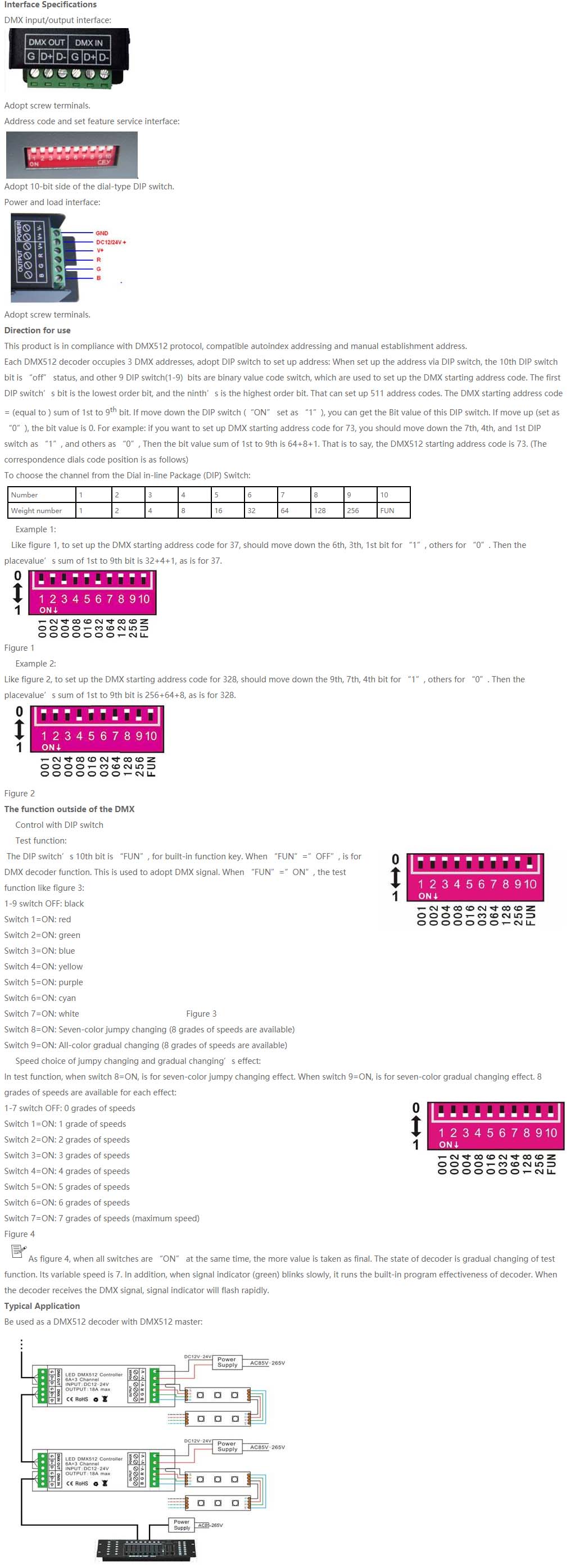 DMX Decoder LED