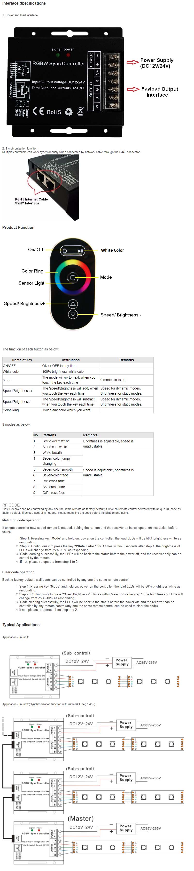 RGBW LED Controller 4 Zone
