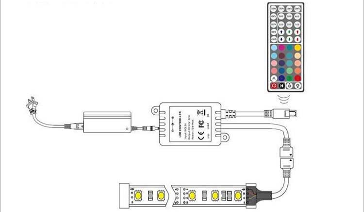44 Keys RGB LED Controller