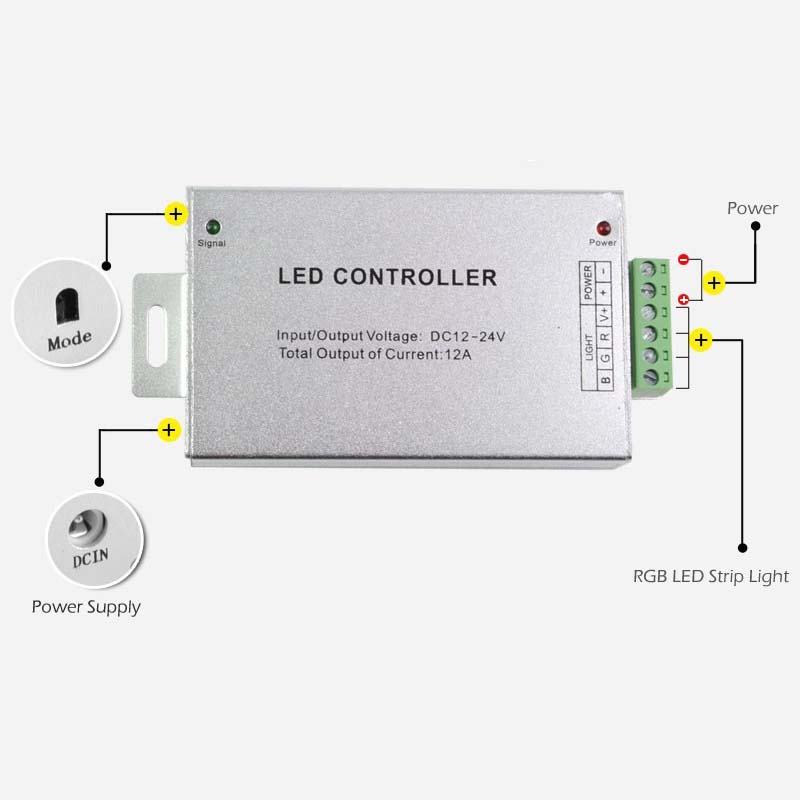 LED Strip Controller With 44 Keys Remote