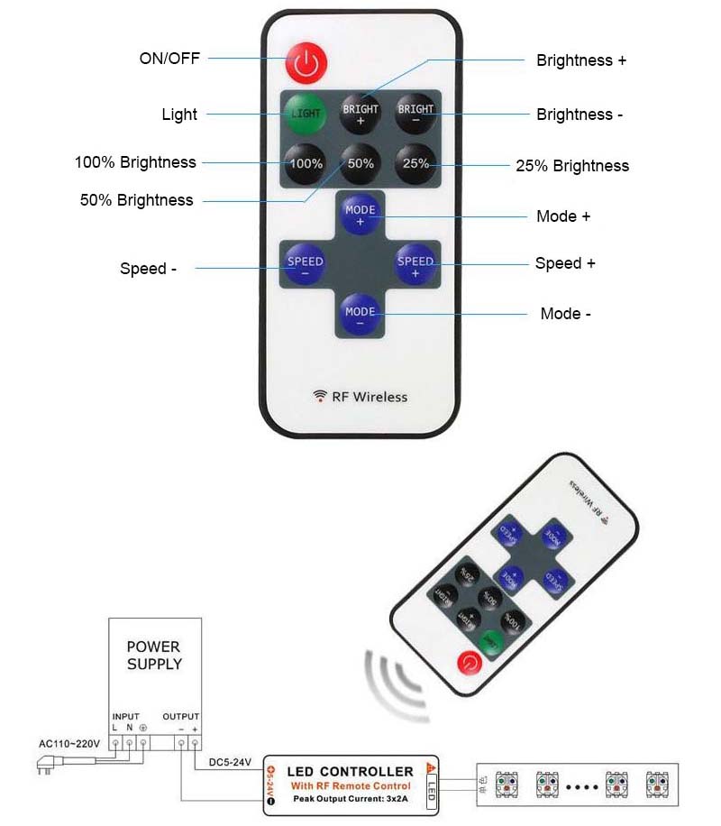Mini LED Light Controller