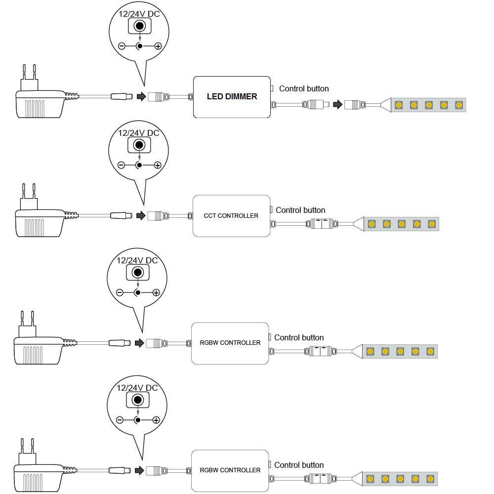 Mini WIFI Wireless LED Controller Installation