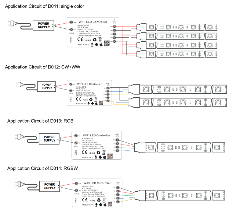 Wireless LED Controller Applications
