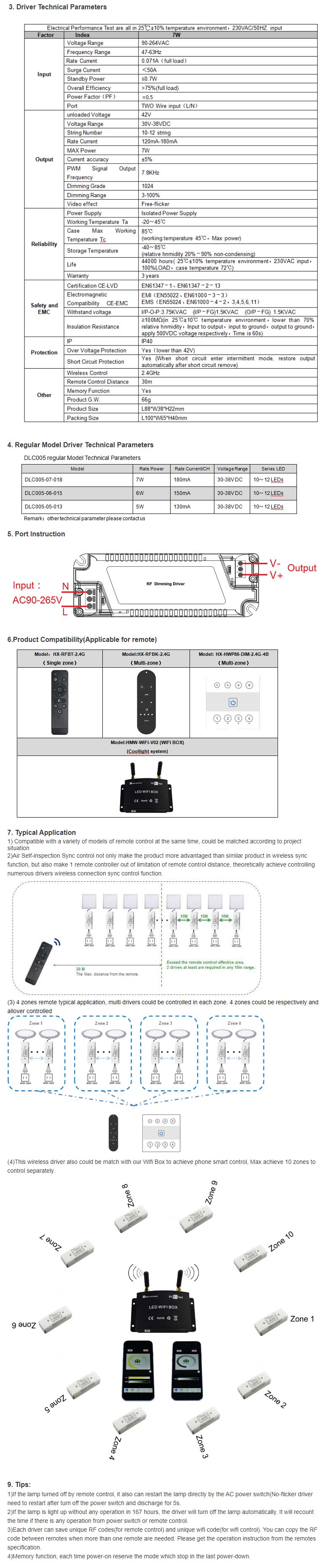 Dimmable LED Driver Details