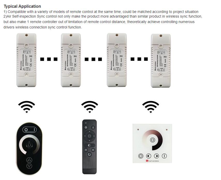 2.4G Wireless SYNC LED Dimmer Application