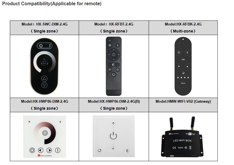 Wireless SYNC LED Dimmer Compatibility With The Remotes