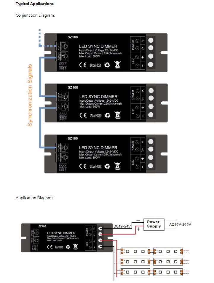 LED SYNC Dimmer Applications