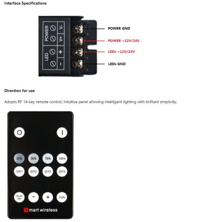 LED SYNC Dimmer Interface And Remote
