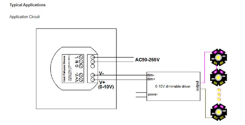 Knob Wall Panel LED Dimmer Application