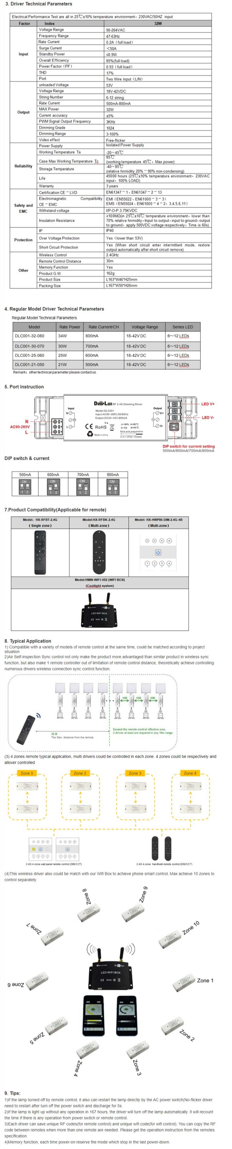 The details of Hoxion DLC001 output current adjustable dimmable transformers