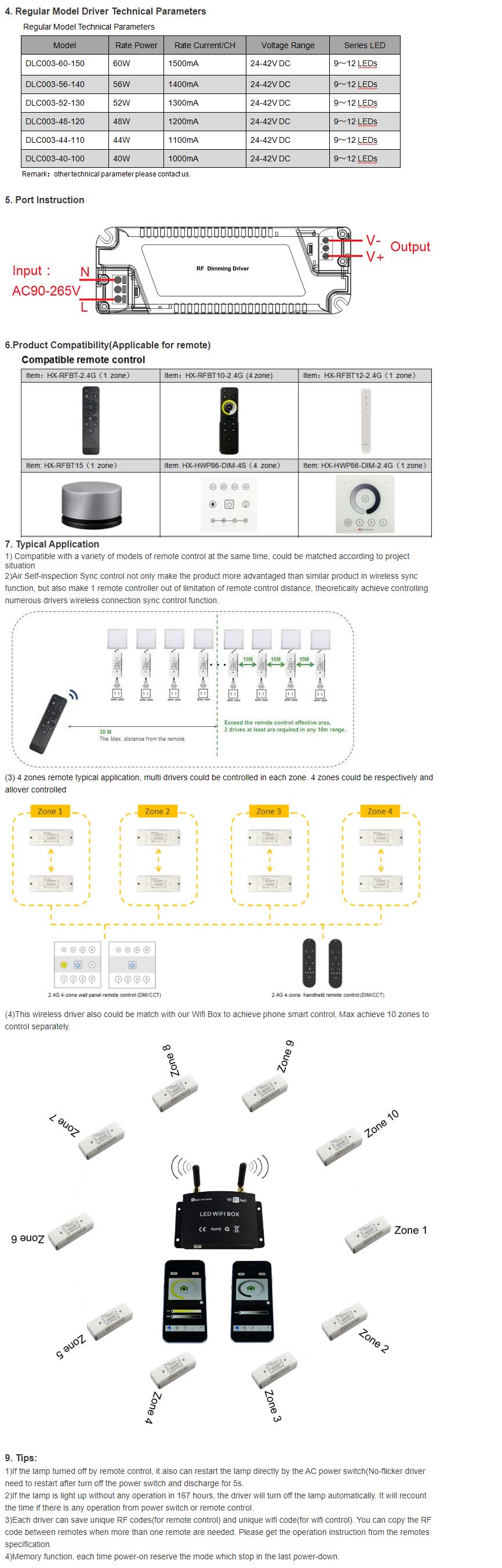 Electronic Dimmable LED Driver