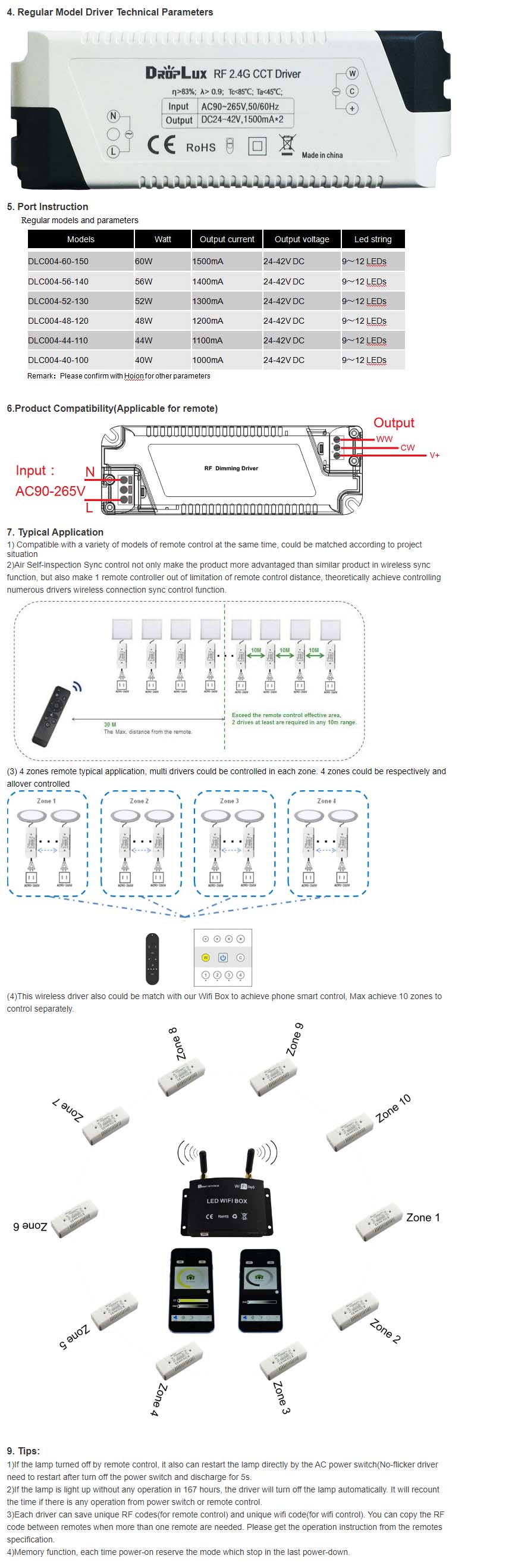 Dimming LED Driver Constant Current