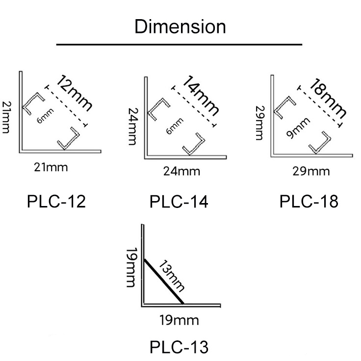 The dimension of the corner plastic LED channels