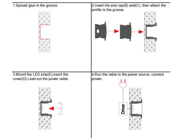 LED Strip Protectors