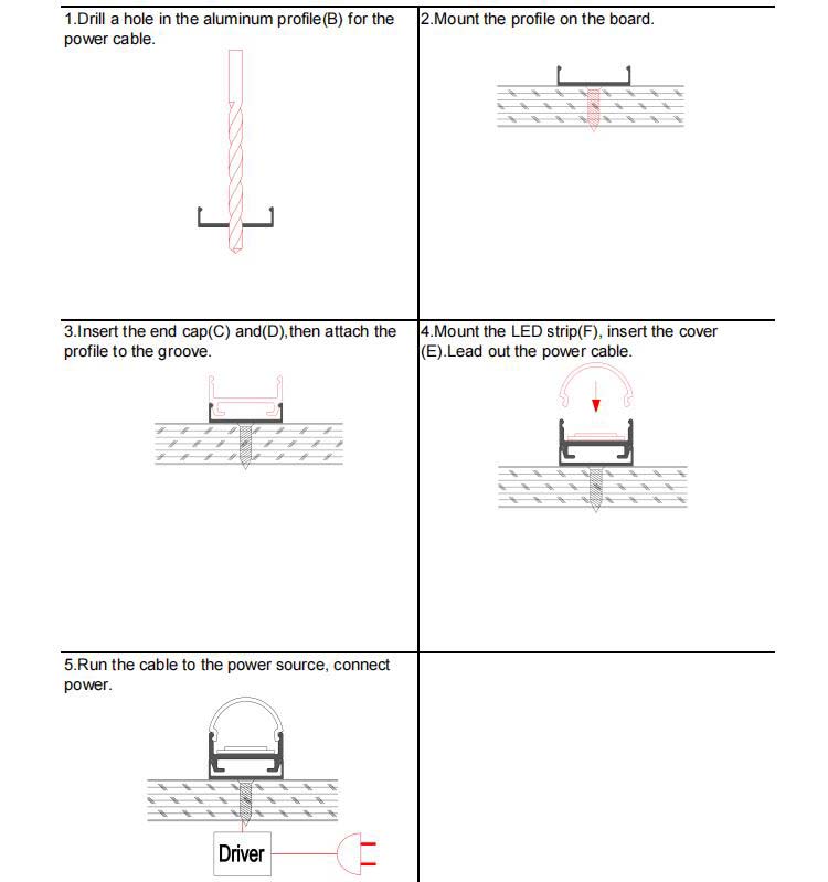 Surface Mounted LED Aluminium Profiles