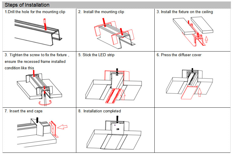 Recessed Light LED Channel