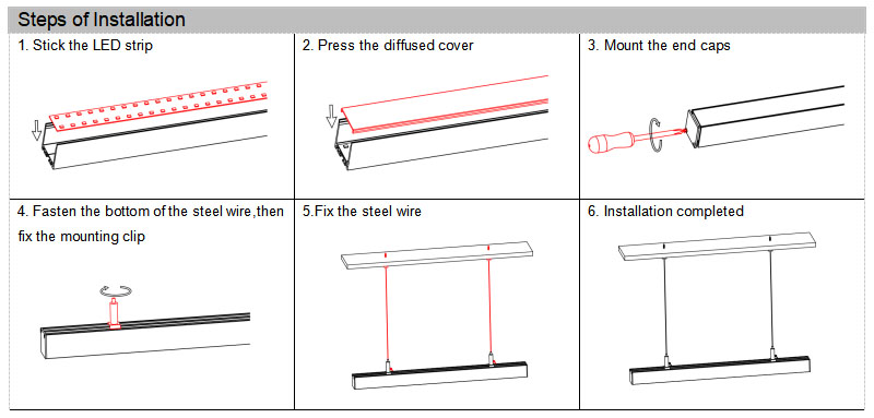 Surface Mounted LED Channels Installation