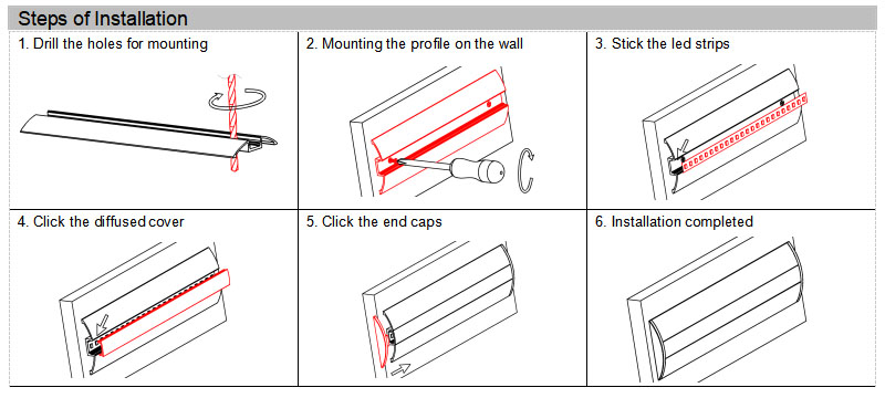 LED tape aluminium channels installation