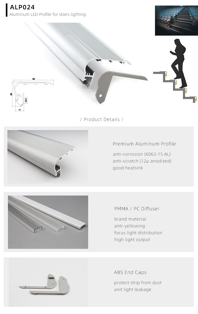 Aluminium LED Light Profile Details