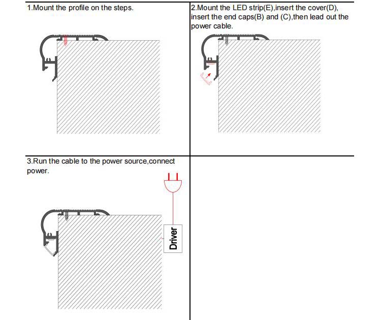 Steps Surface Mounted LED Lighting Profiles