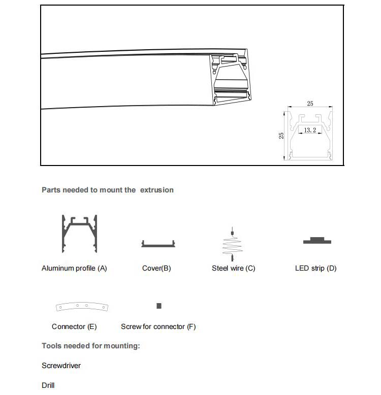 The dimension and accessories for the ring LED light channels.