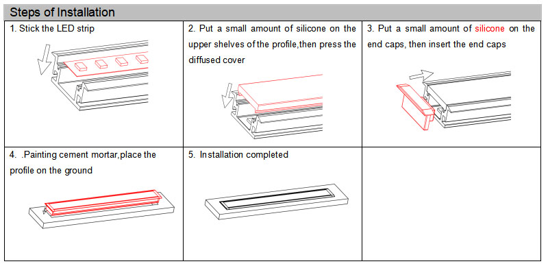 Aluminium LED Strip Light Channels