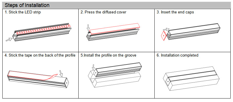 Anti-corrosion LED extrusion for floor installation