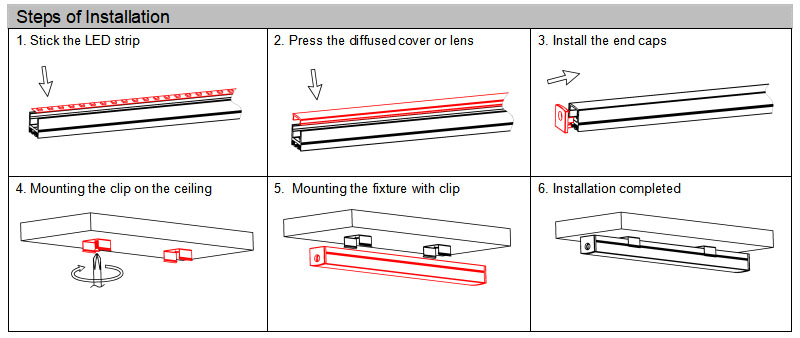 LED Aluminum Channels 2M