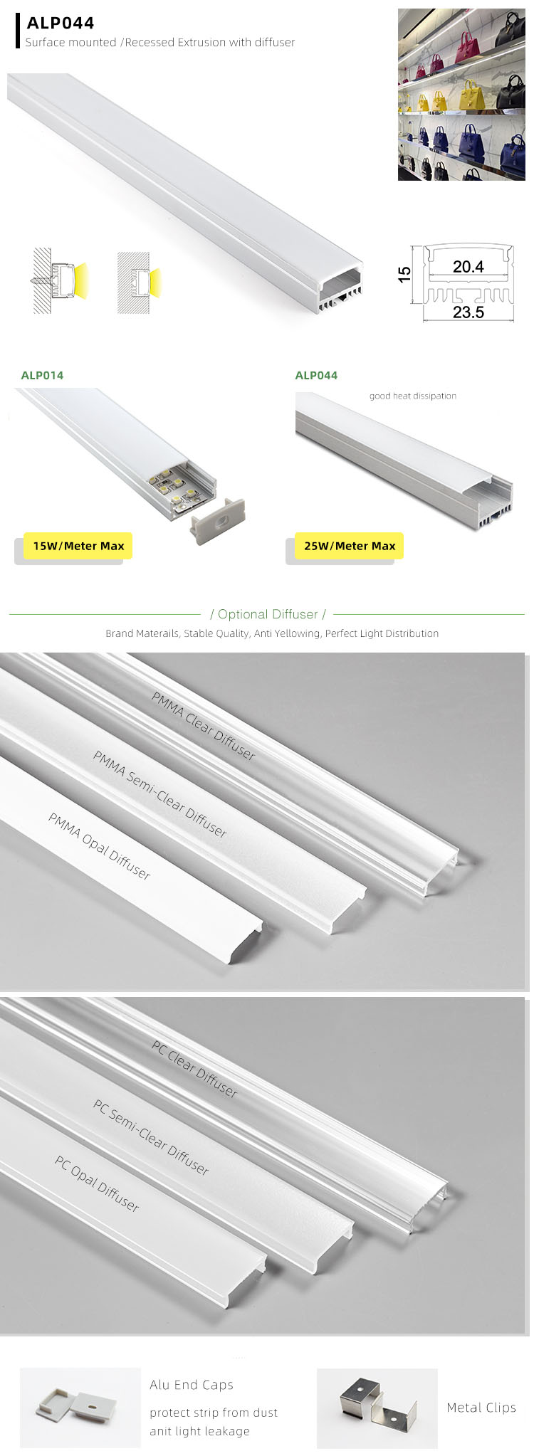 LED Aluminum Profile Installation