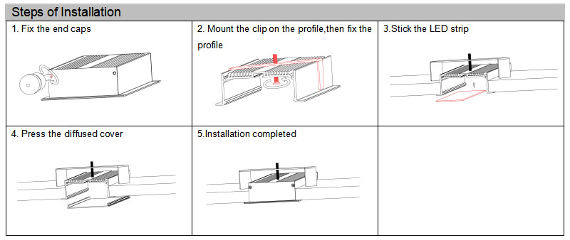 Recessed Aluminium Channels