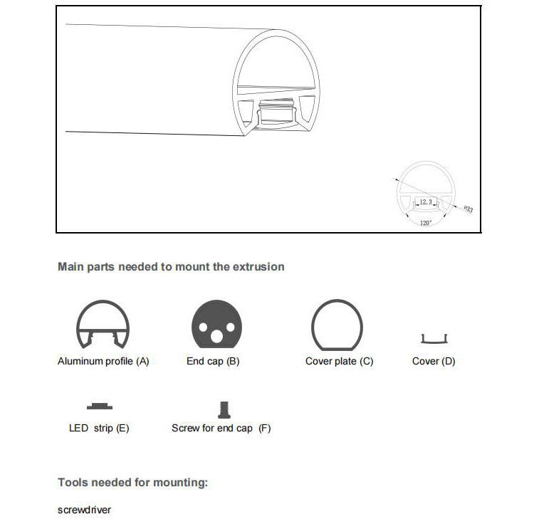 The parts of closet lighting LED channels