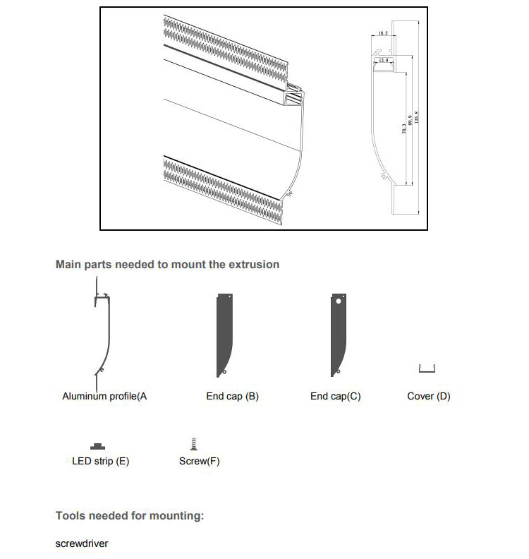 The dimension and parts of LED gypsum channels