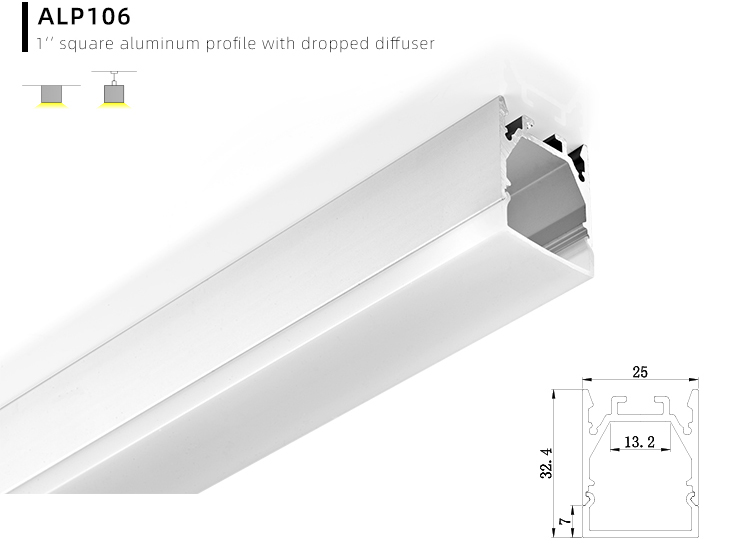 LED Mounting Channel Review