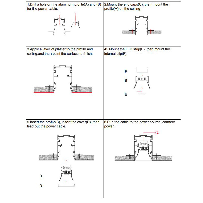 LED Channels For Architectural Lighting